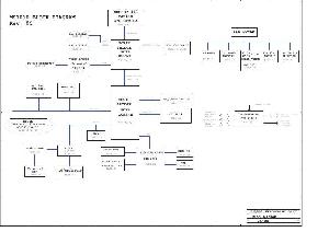 Schematic MSI MS-1010 ― Manual-Shop.ru