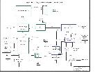 Schematic MSI MS-1011