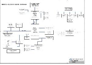 Schematic MSI MS-1012 ― Manual-Shop.ru