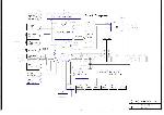 Schematic MSI MS-7069