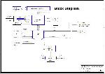 Schematic MSI MS-7137