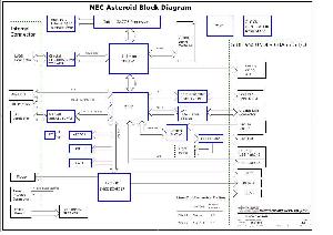 Schematic MSI MS-7198 ― Manual-Shop.ru