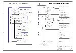 Schematic MSI MS-7211