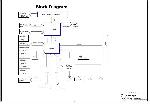 Schematic MSI MS-7255