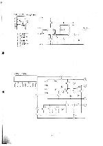 Service manual NAD 2700