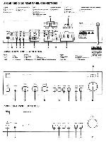 Service manual NAD 3020B, NAD 3120