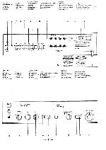 Сервисная инструкция NAD 3240PE