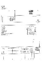 Service manual NAD 5220, NAD 5240