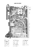 Сервисная инструкция NAD 7020 