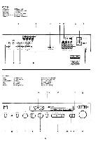 Сервисная инструкция NAD 7020E, NAD 7220PE