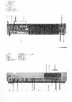 Service manual NAD 7120, NAD 7125