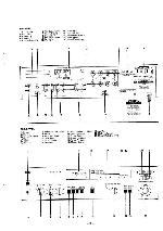 Service manual NAD 7130