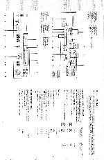 Service manual NAD 7140