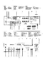 Service manual NAD 7240