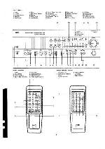 Service manual NAD 7600