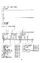 Service manual NAD 906