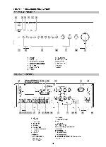 Service manual NAD C375BEE