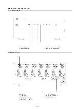 Service manual NAD T975, C-AH