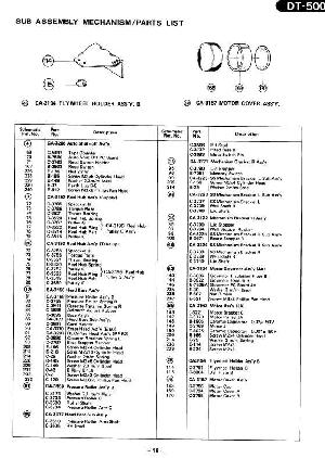 Сервисная инструкция Nakamichi DT-500 ― Manual-Shop.ru