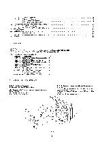 Service manual NAKAMICHI RX-505, RX-505E