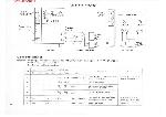 Service manual NEC AUA-8300E