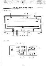 Сервисная инструкция NEC FS-2120PIX