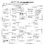 Service manual NEC JC-1741UMA, JC-1742UMA