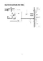 Сервисная инструкция NEC LCD-1830 SCH