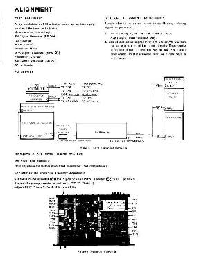 Сервисная инструкция Nikko GAMMA V ― Manual-Shop.ru