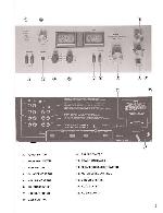 Service manual NIKKO NA-550