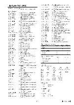 Service manual Clarion PN-1665D