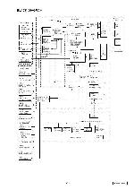 Service manual Clarion PN-2301MB