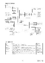 Service manual Clarion PN-2531DB