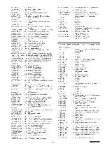 Service manual Clarion PN-2547ND