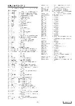 Сервисная инструкция Clarion PN-2591MA