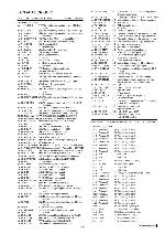 Service manual Clarion PN-2708N