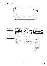 Service manual Clarion PN-2955HA