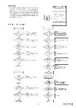 Service manual Clarion PN-3060