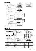 Service manual Clarion PN-3080MA, B