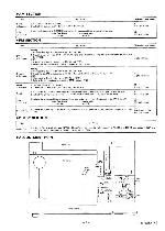 Service manual Clarion PN-9210IA