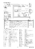 Service manual Clarion PP-2449V