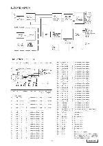 Service manual Clarion PP-2449VB