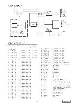 Сервисная инструкция Clarion PP-2449VC