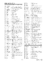 Service manual Clarion PP-2514LA