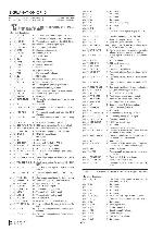 Service manual Clarion PP-2514LB