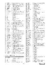 Service manual Clarion PP-2514LD