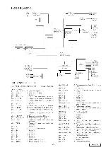 Service manual Clarion PP-2515L