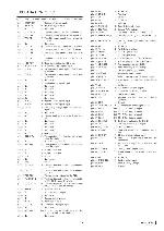 Service manual Clarion PP-2515LE