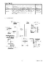 Service manual Clarion PP-2546L