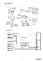 Сервисная инструкция Clarion PP-2693T-A